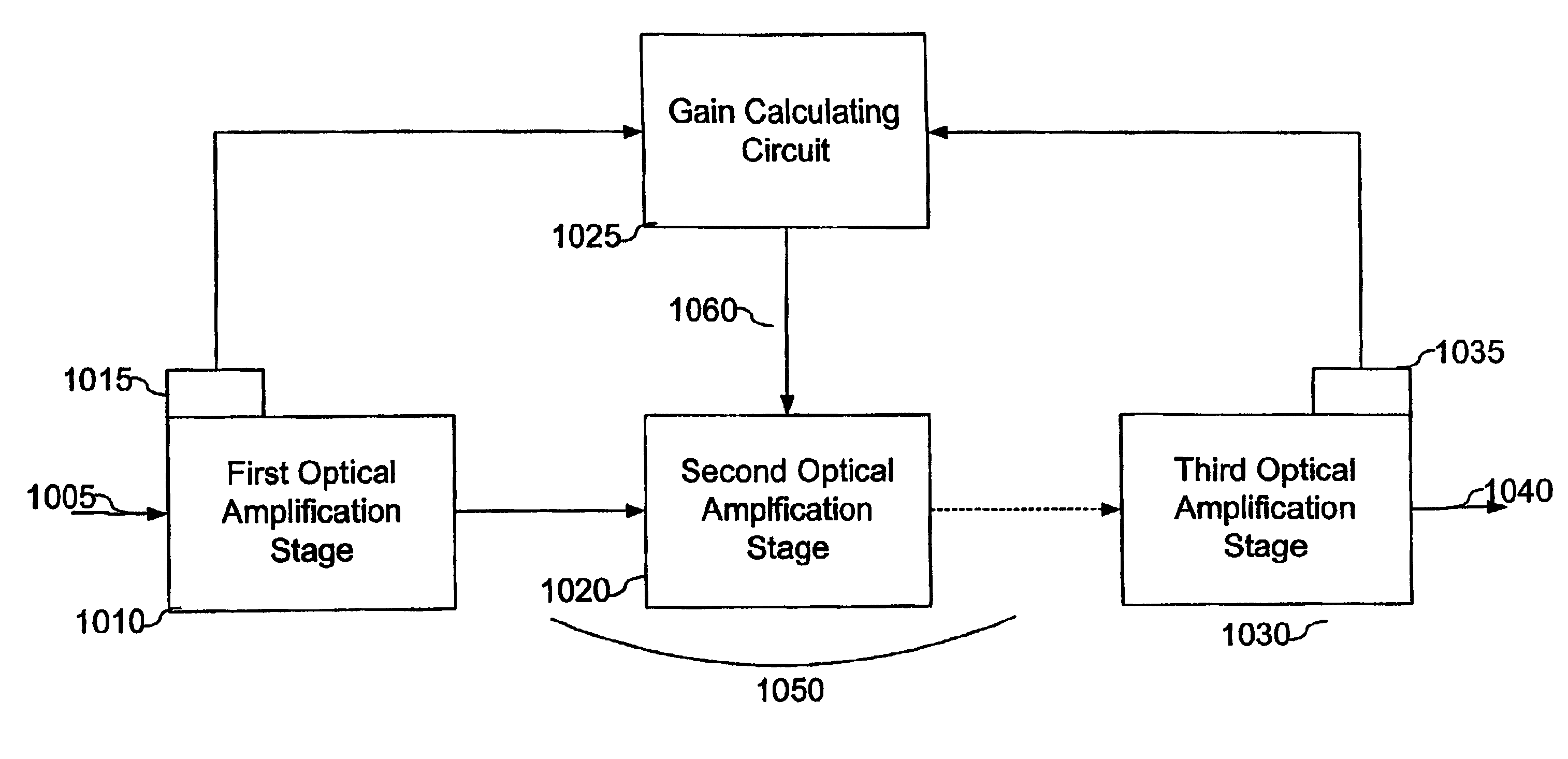 Lasing semiconductor optical amplifier with optical signal power monitor