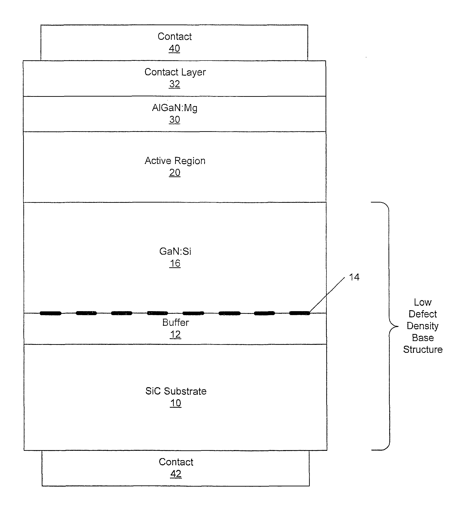 Deep ultraviolet light emitting devices and methods of fabricating deep ultraviolet light emitting devices