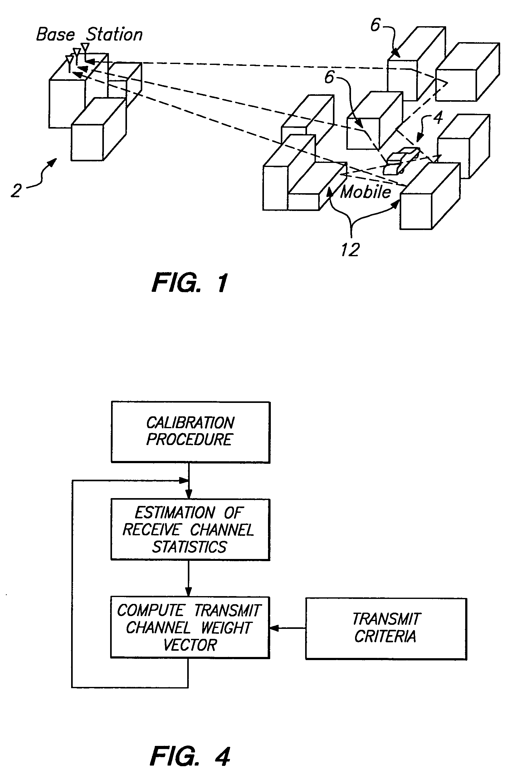 Method and apparatus for adaptive transmission beam forming in a wireless communication system