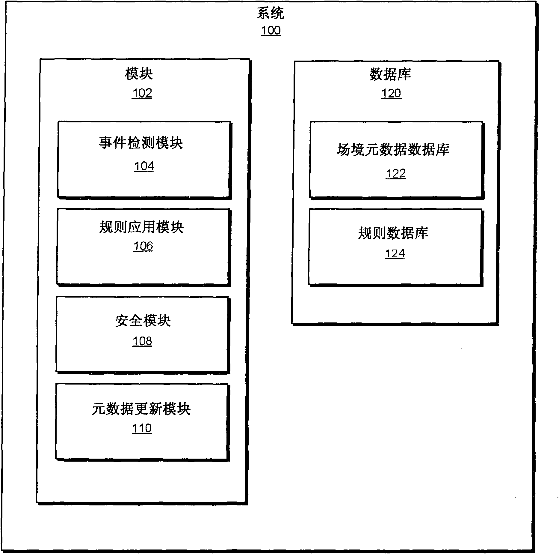 Context-aware real-time computer-protection systems and methods