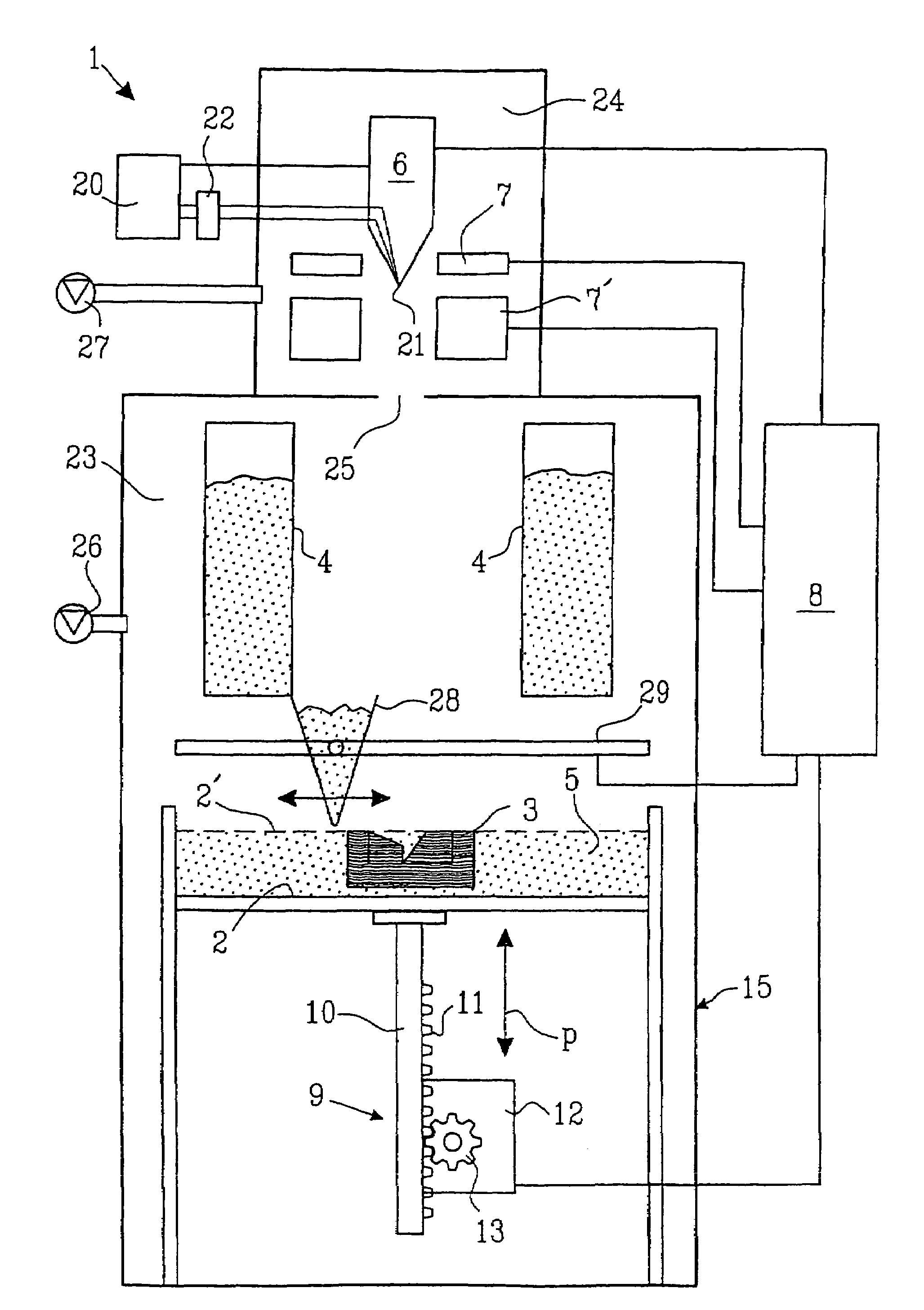 Device and arrangement for producing a three-dimensional object