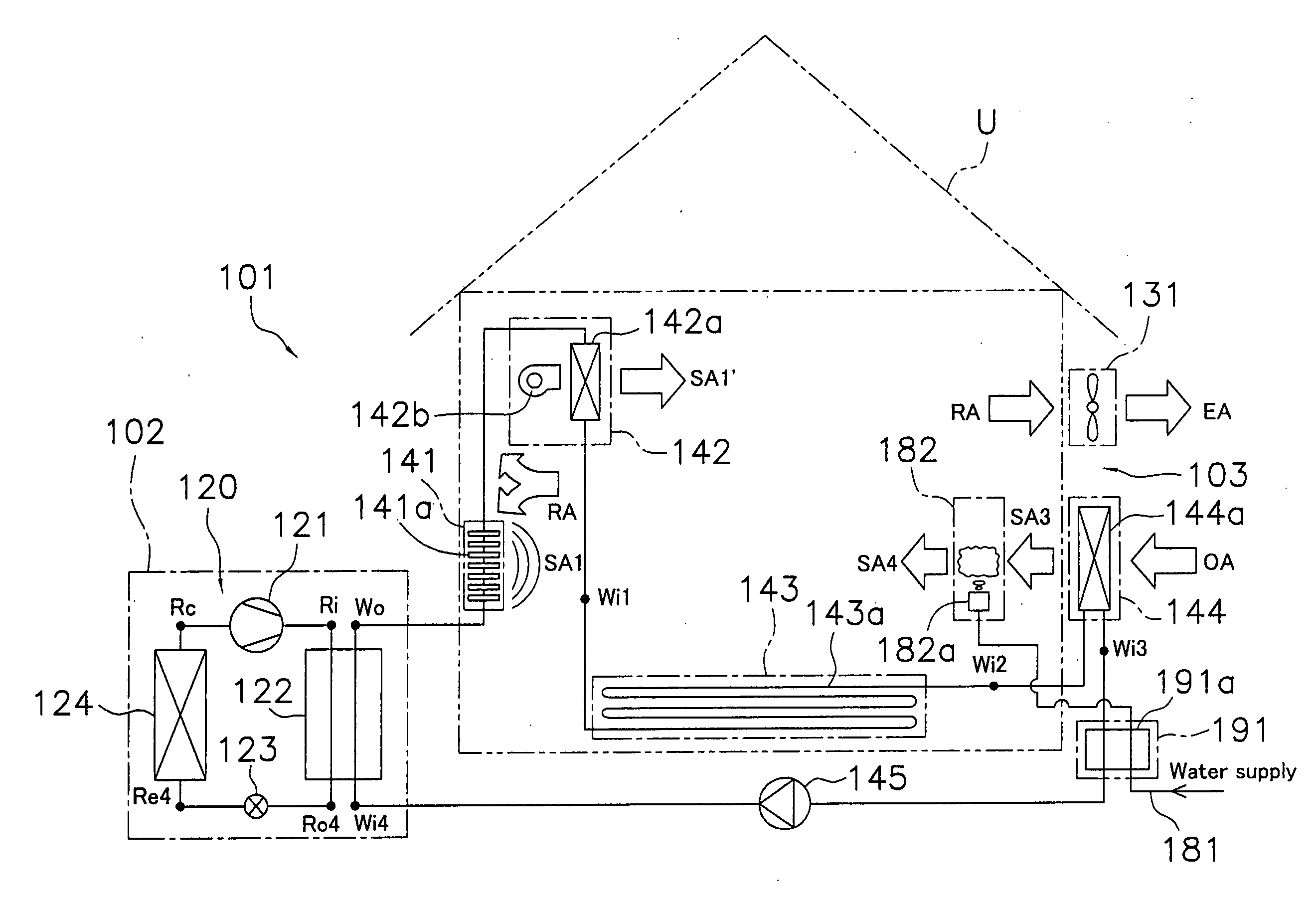 Air Conditioning System