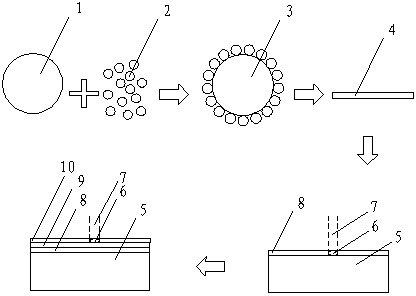 Method for preparing metal-based gradient coating with enhanced laser-cladding ceramic nano-particles