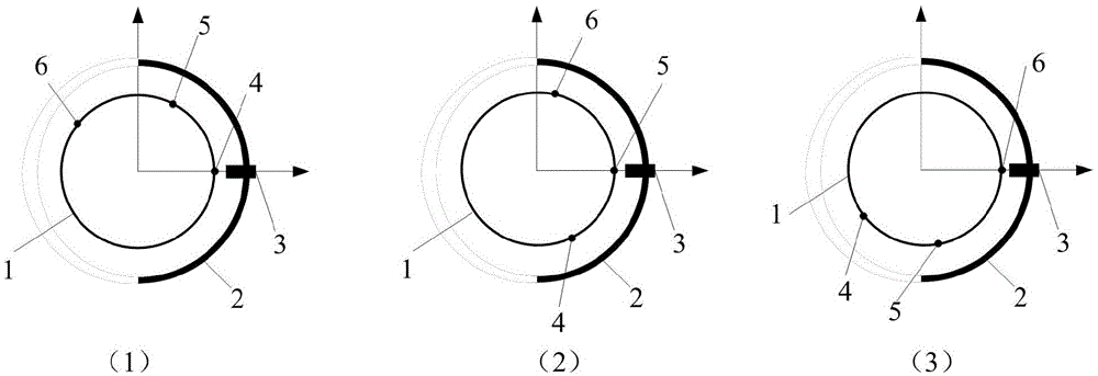 A method and device for measuring the rotation error of a main shaft with detachable installation and eccentricity