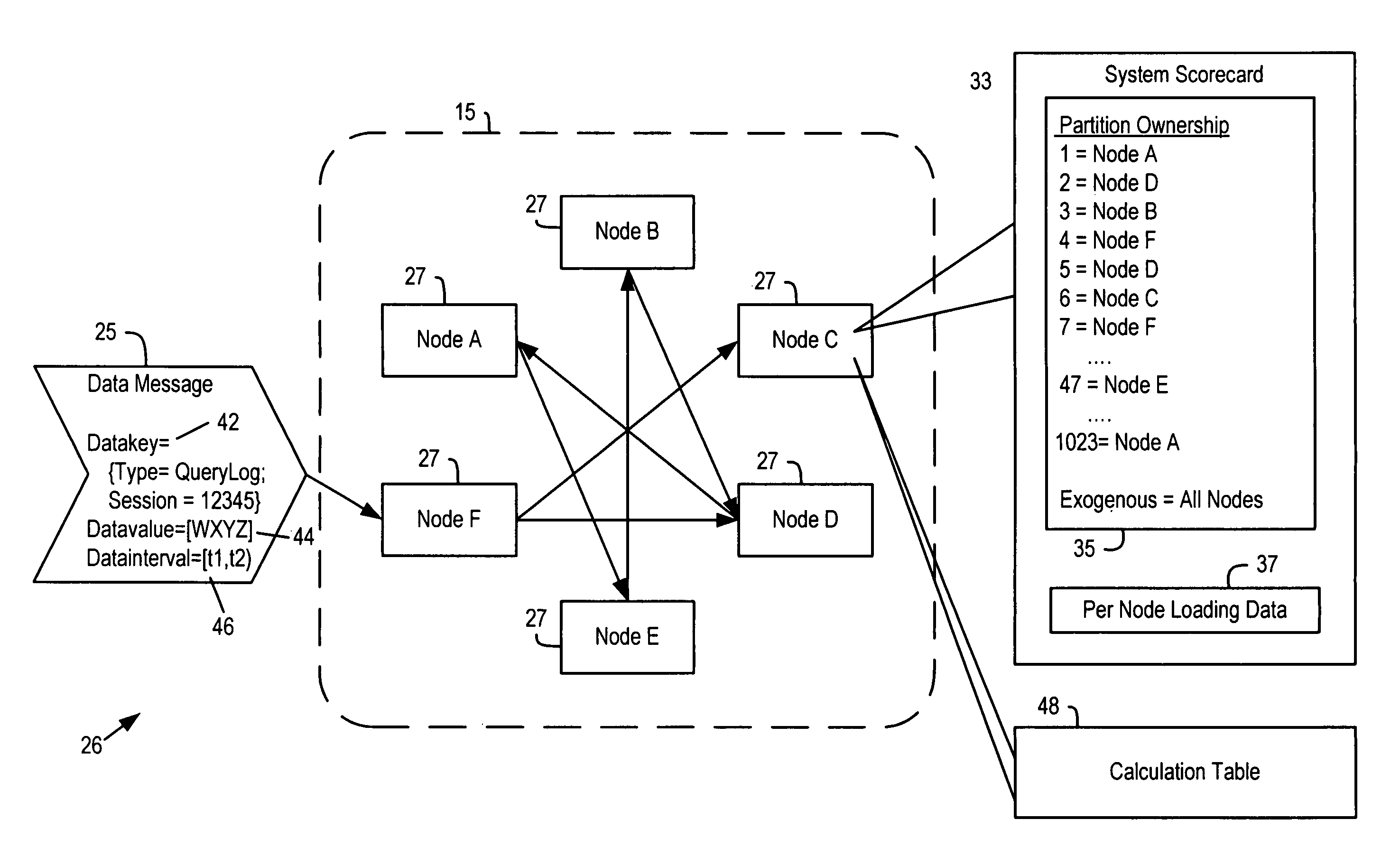 Method and system for collecting and analyzing time-series data