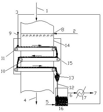 A low temperature denitrification process