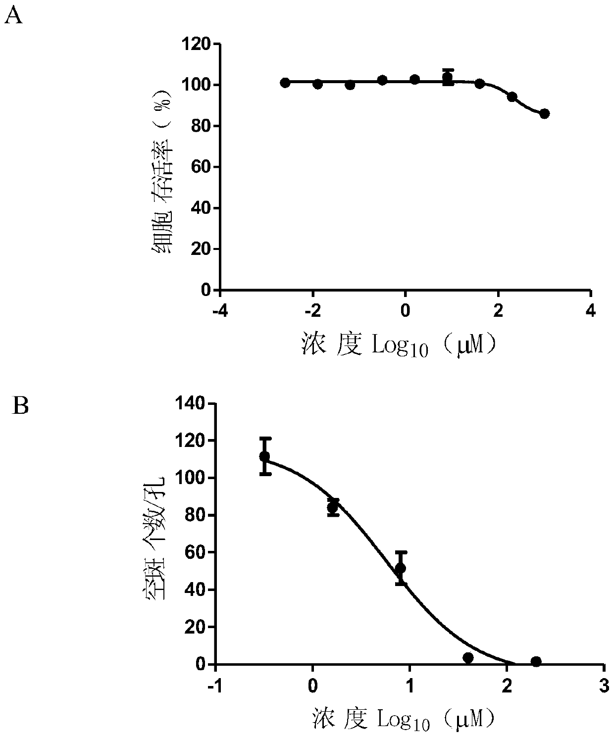 Application of pemetrexed disodium or pharmaceutically acceptable salt thereof in preparation of medicine for treating or preventing herpes virus infection