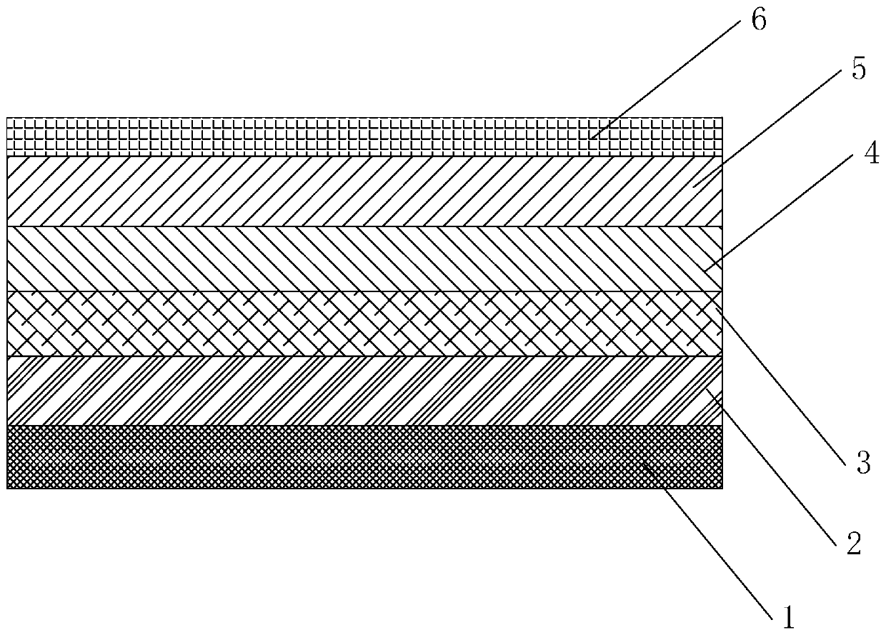 A temperature-changing nail film and its preparation method