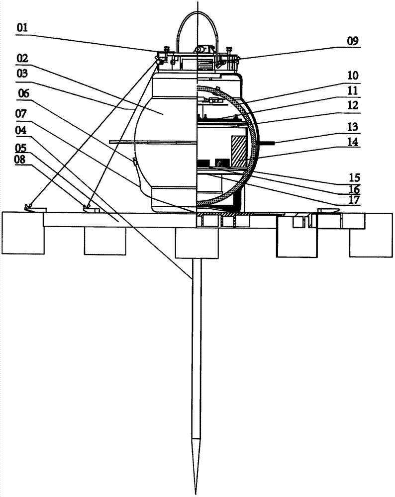 A self-floating seabed temperature detection system