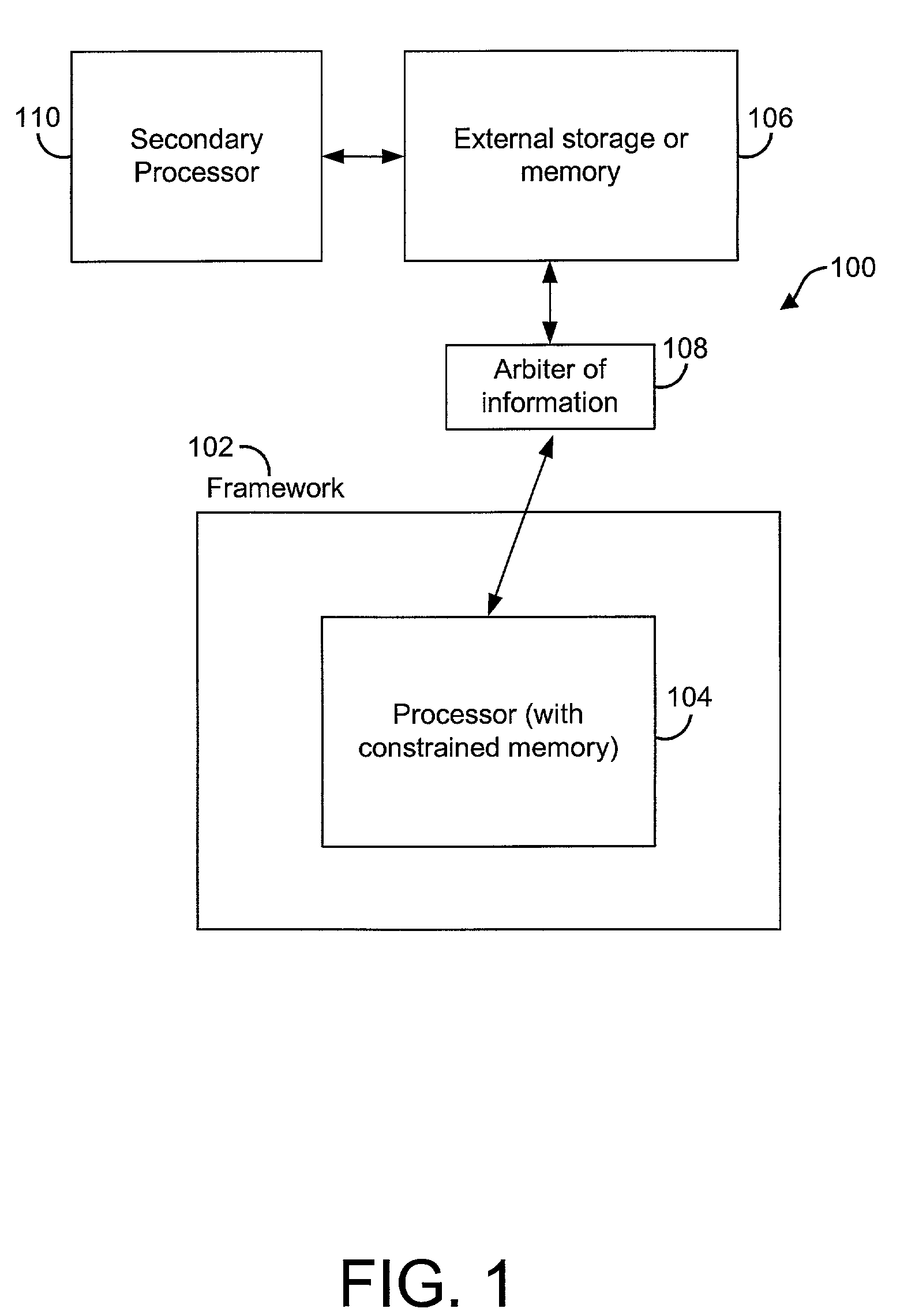 Apparatus and method to reduce memory footprints in processor architectures