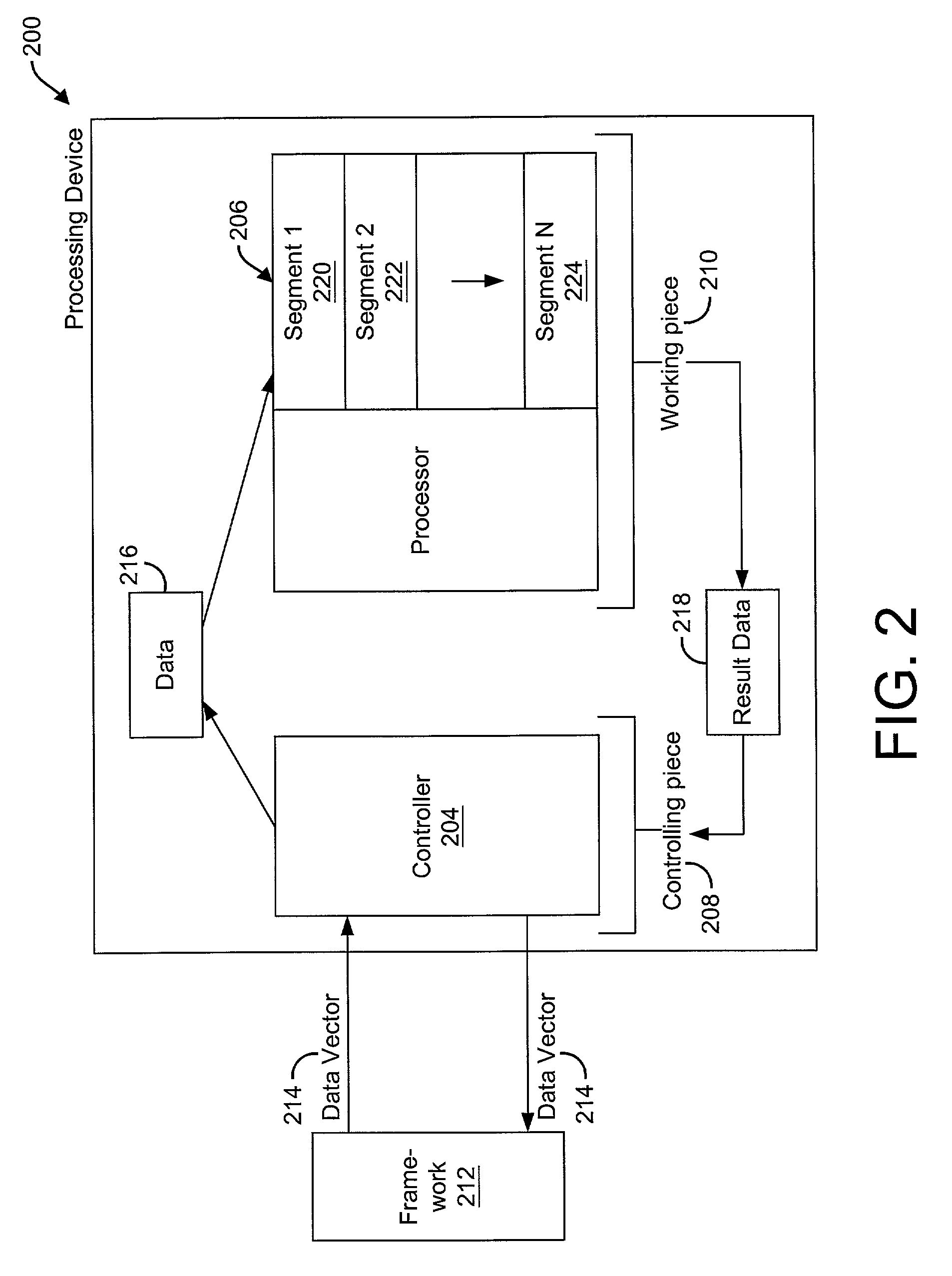 Apparatus and method to reduce memory footprints in processor architectures