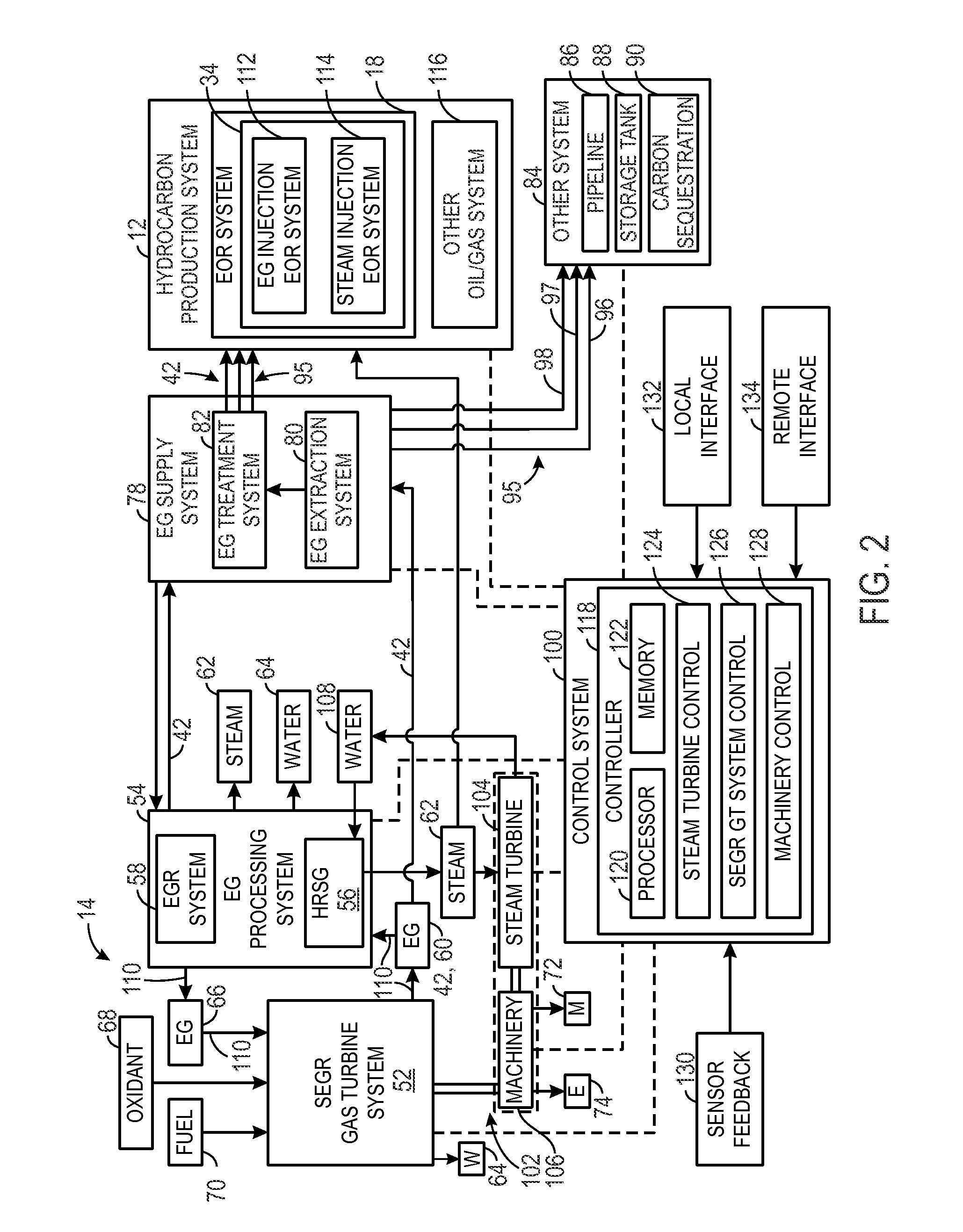 System and method for a turbine combustor