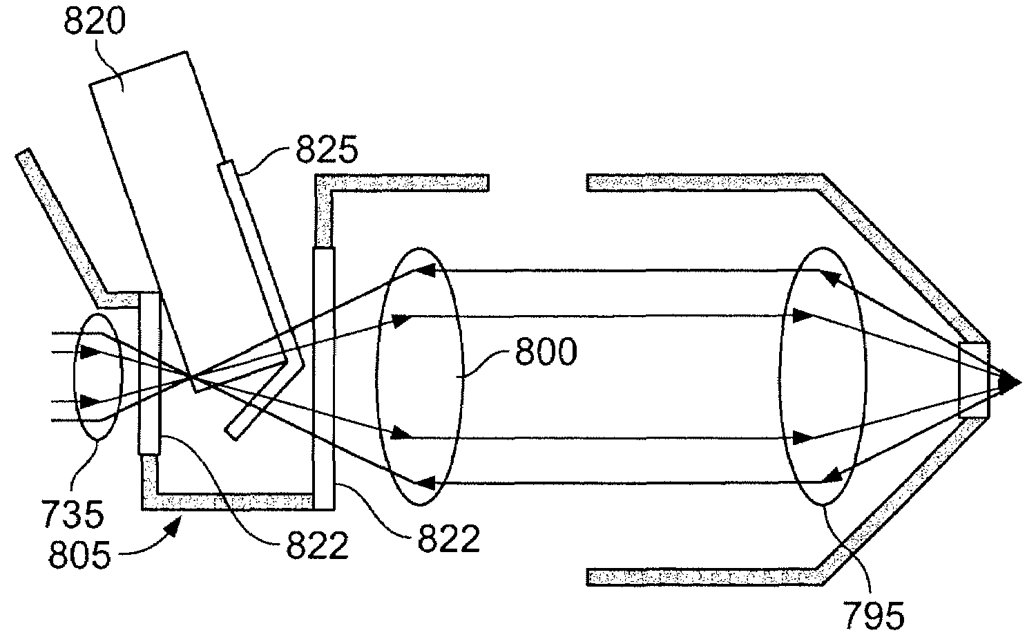 Method and apparatus for conducting Raman spectroscopy