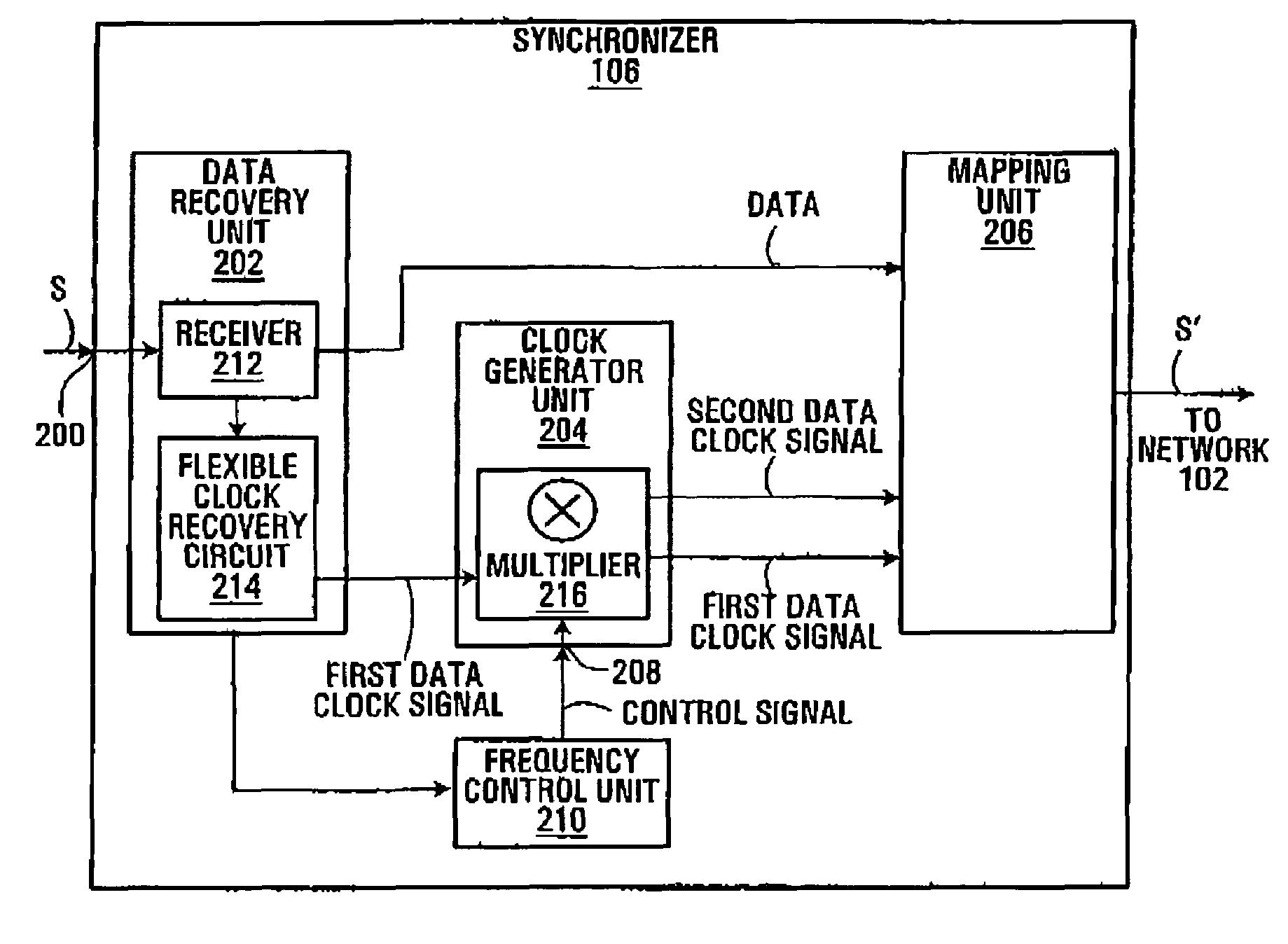 Method and apparatus for transmitting arbitrary electrical signals over a data network