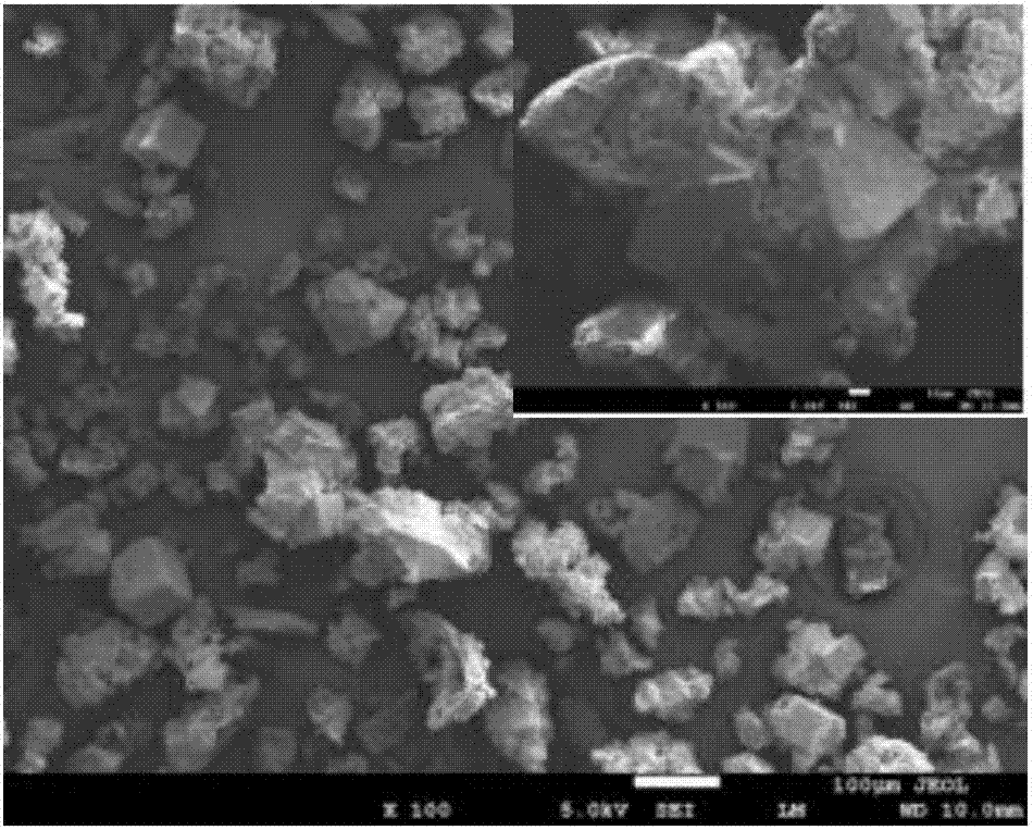 Preparation method of aminated thiolignin-based strong oil absorption material