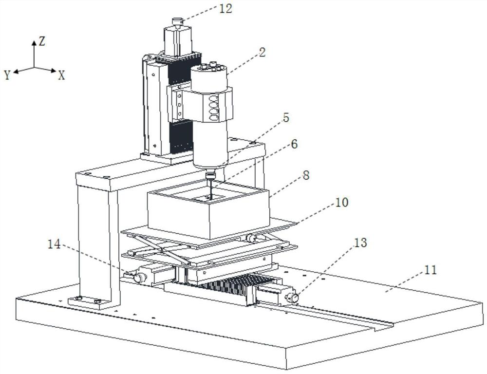 Rotary ultrasonic-assisted micro-electrolytic grinding and hole-reaming processing device and method