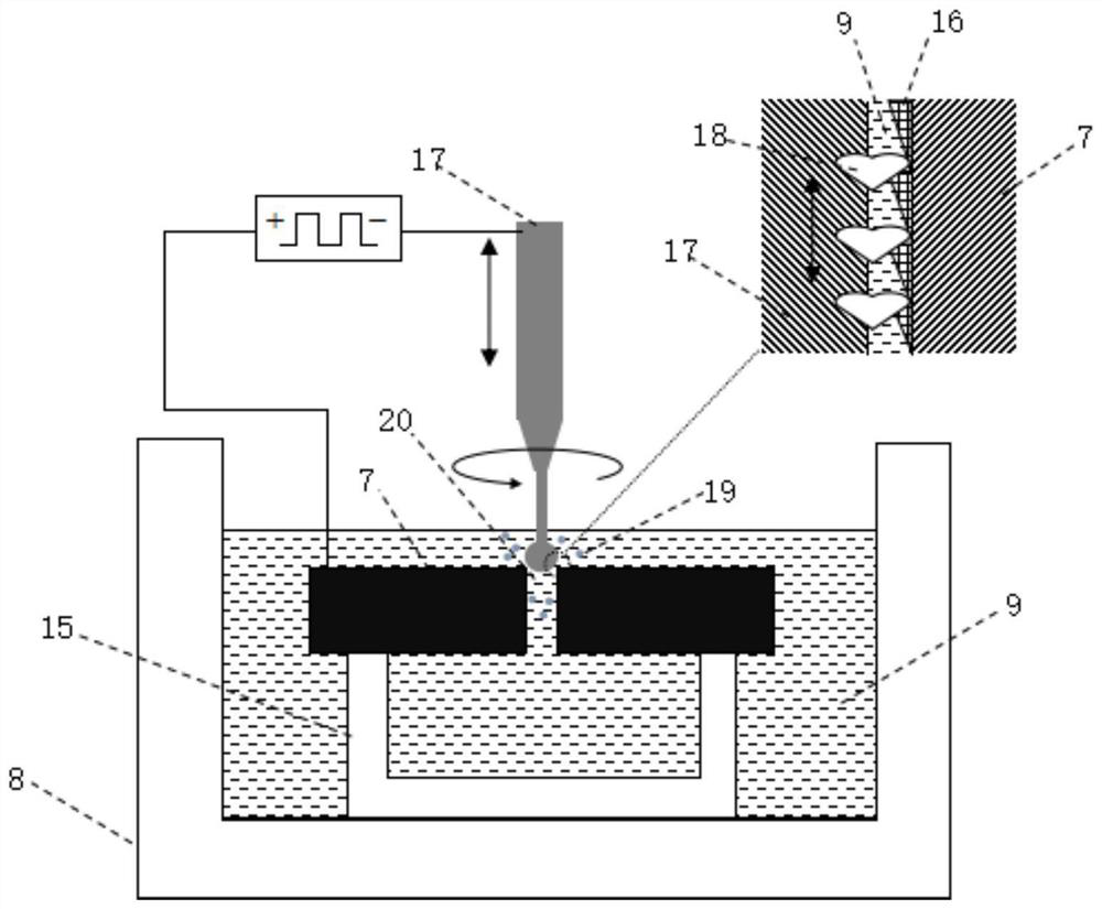 Rotary ultrasonic-assisted micro-electrolytic grinding and hole-reaming processing device and method