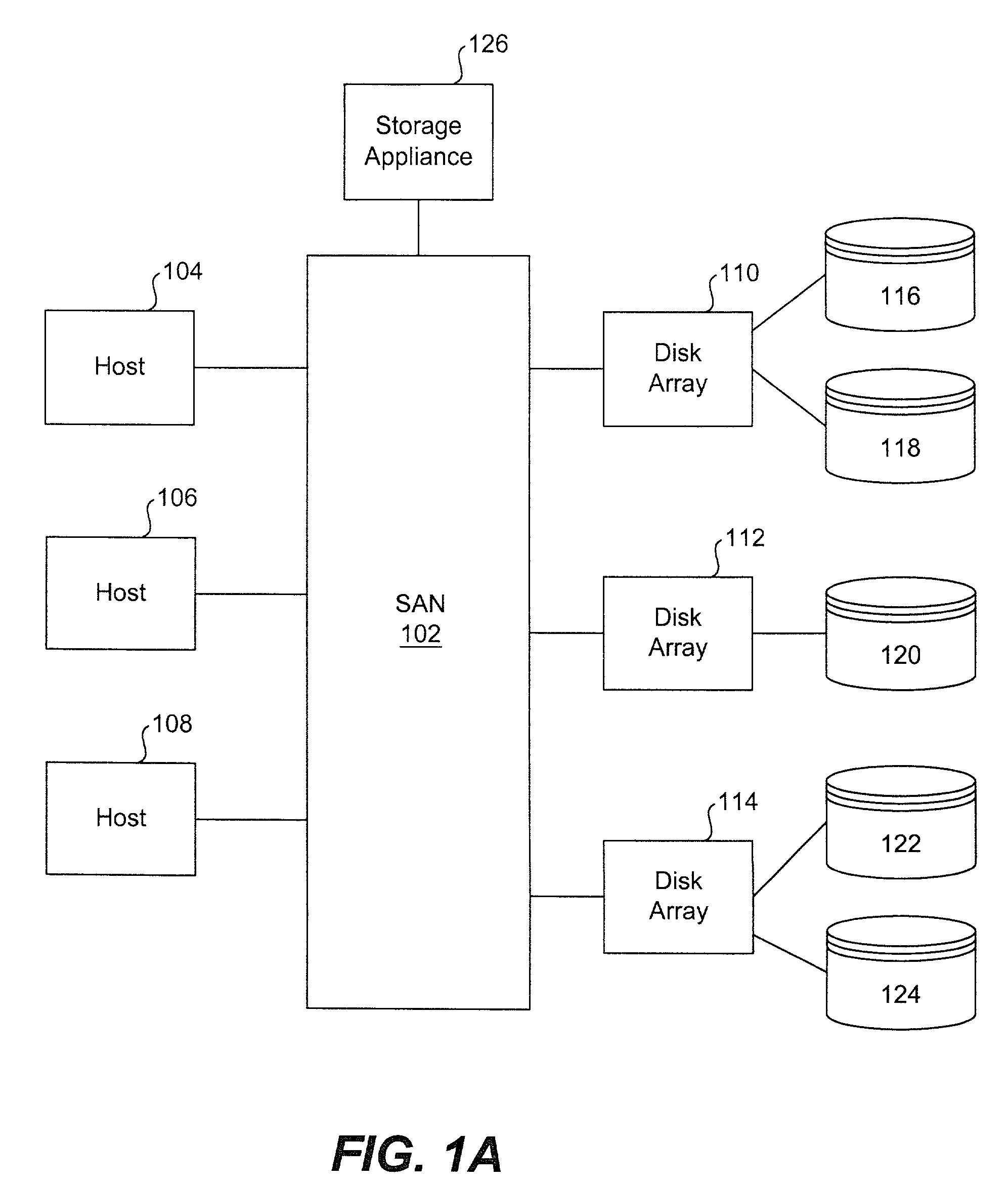 Methods and apparatus for implementing virtualization of storage within a storage area network through a virtual enclosure