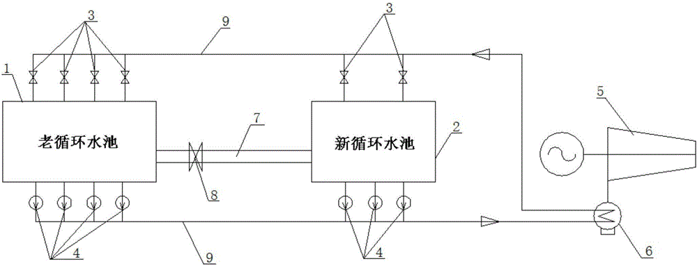 Extension method for circulating water system of power plant