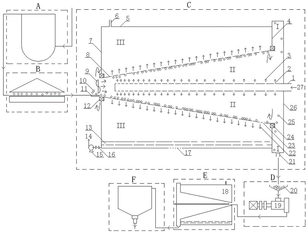 A kind of devolatilization method and equipment of thermoplastic elastomer