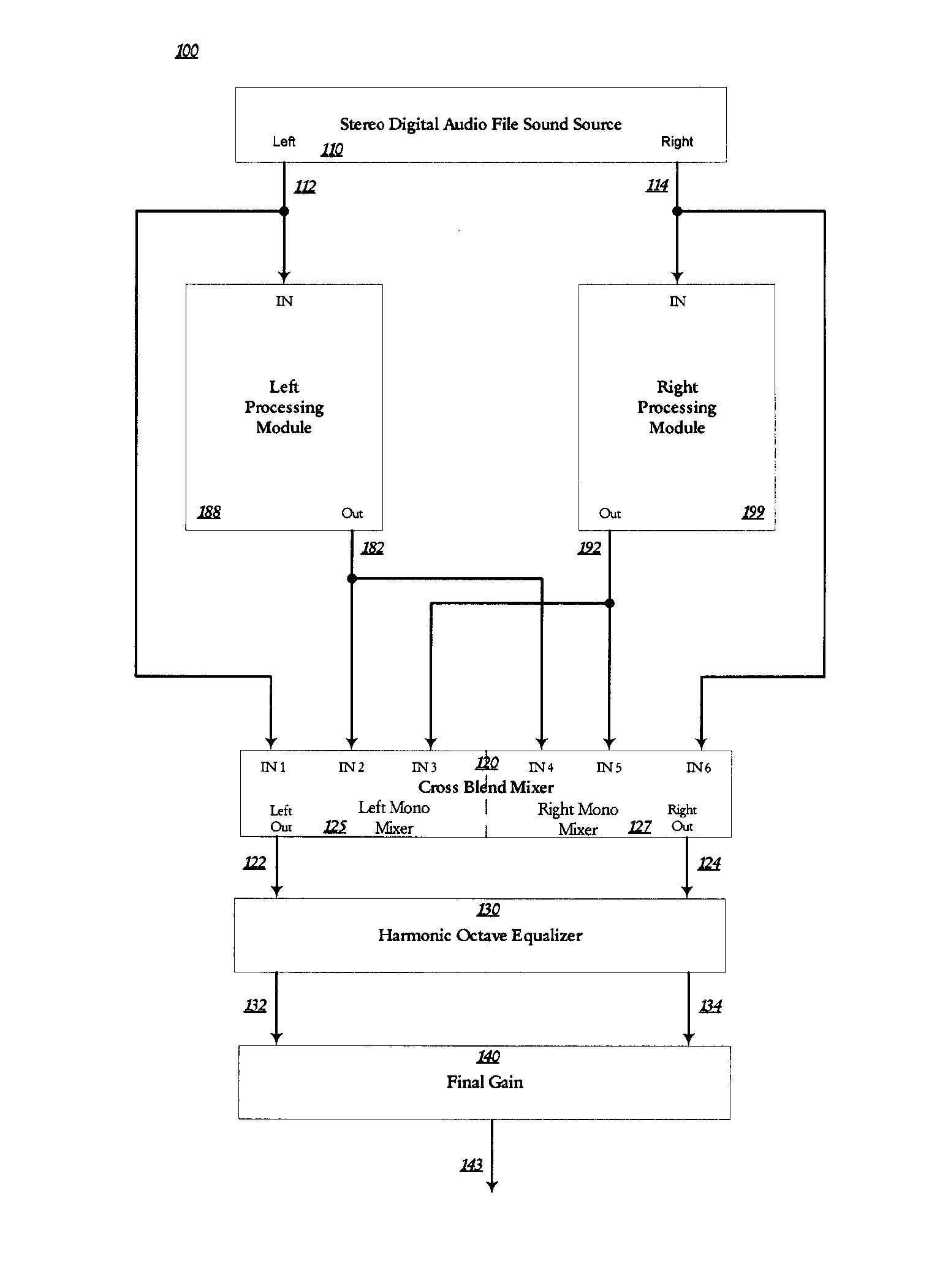 Method and device for optimizing audio quality