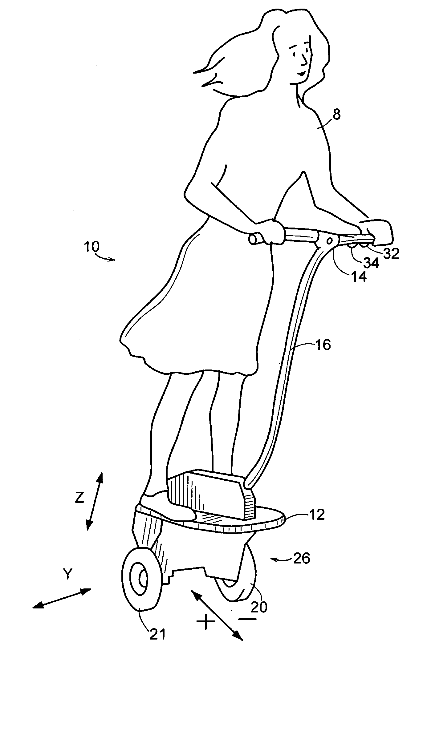 Control of a personal transporter based on user position