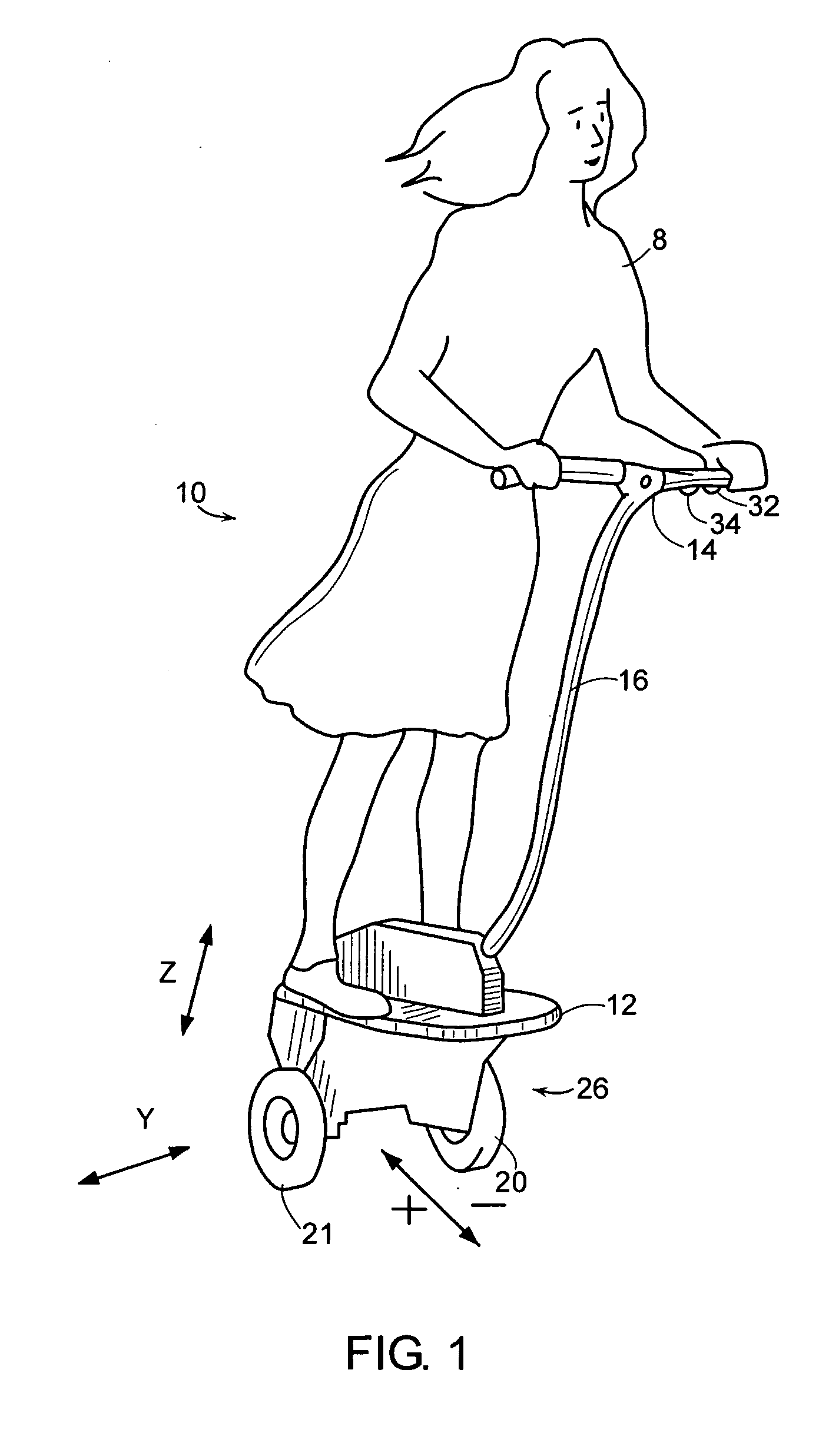 Control of a personal transporter based on user position