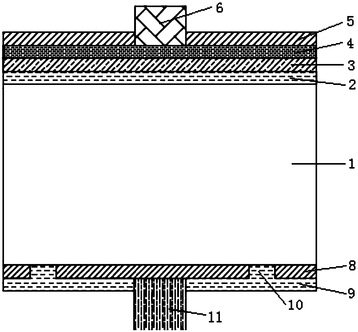 Solar cell and preparation method thereof