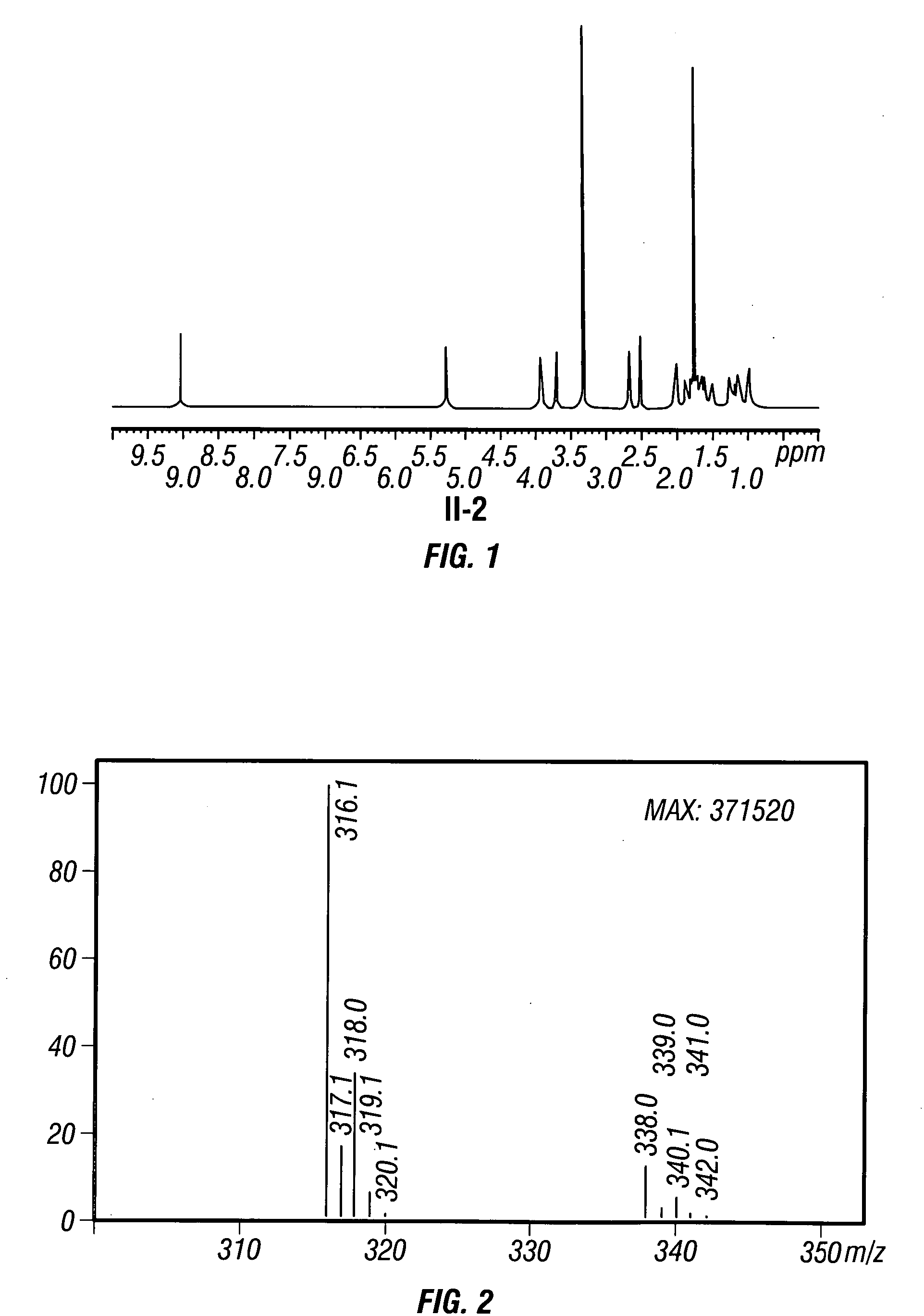 [3.2.0] Heterocyclic compounds and methods of using the same