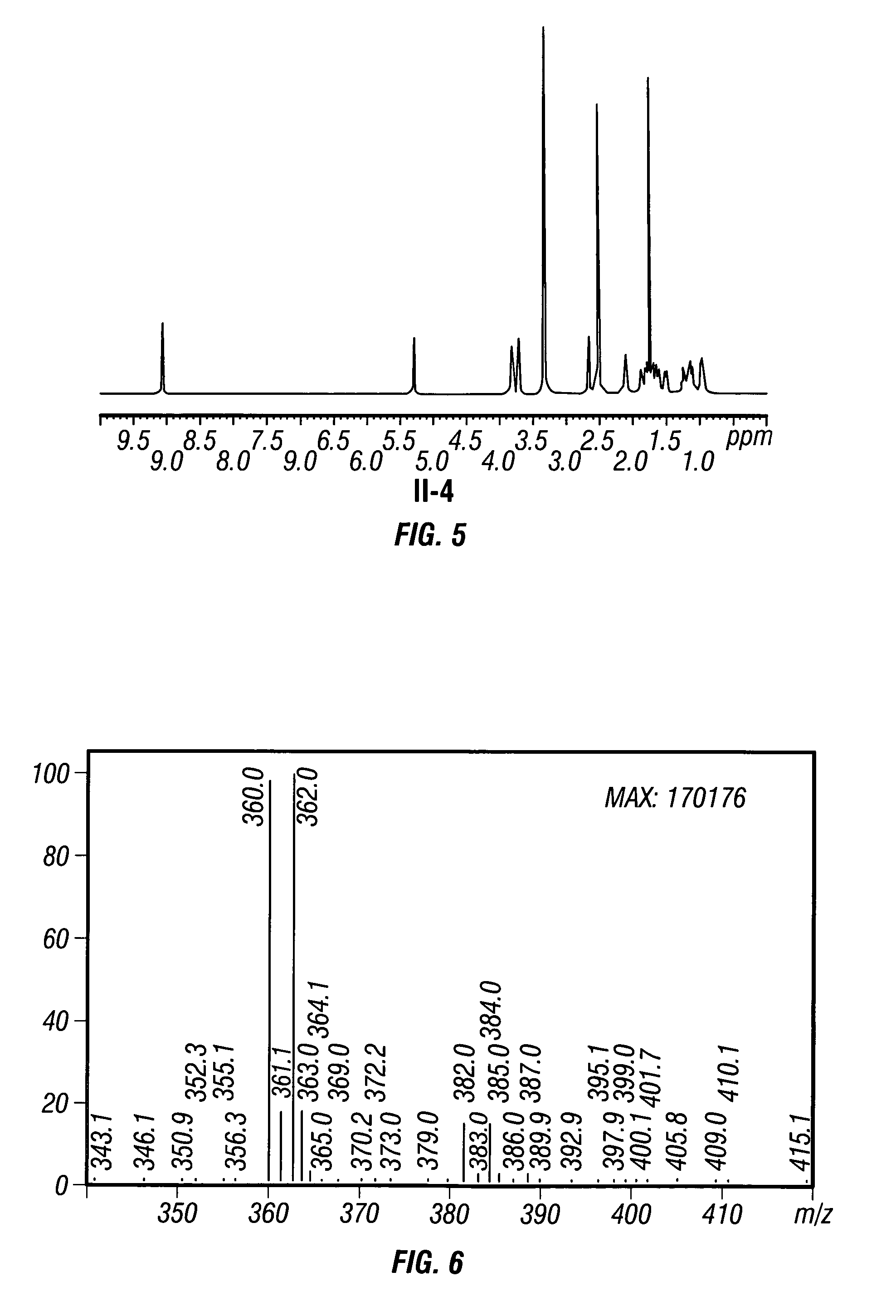 [3.2.0] Heterocyclic compounds and methods of using the same