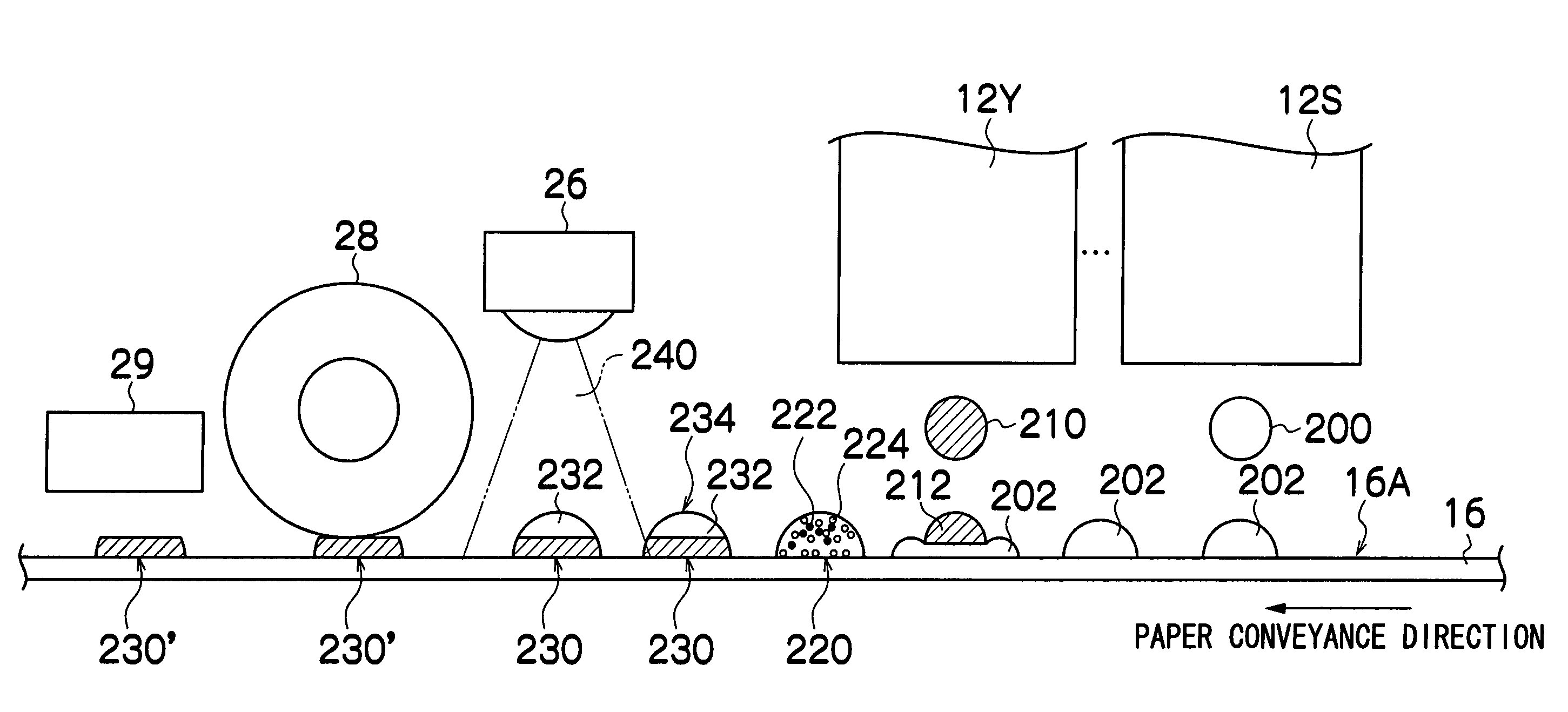 Image forming method and inkjet recording apparatus