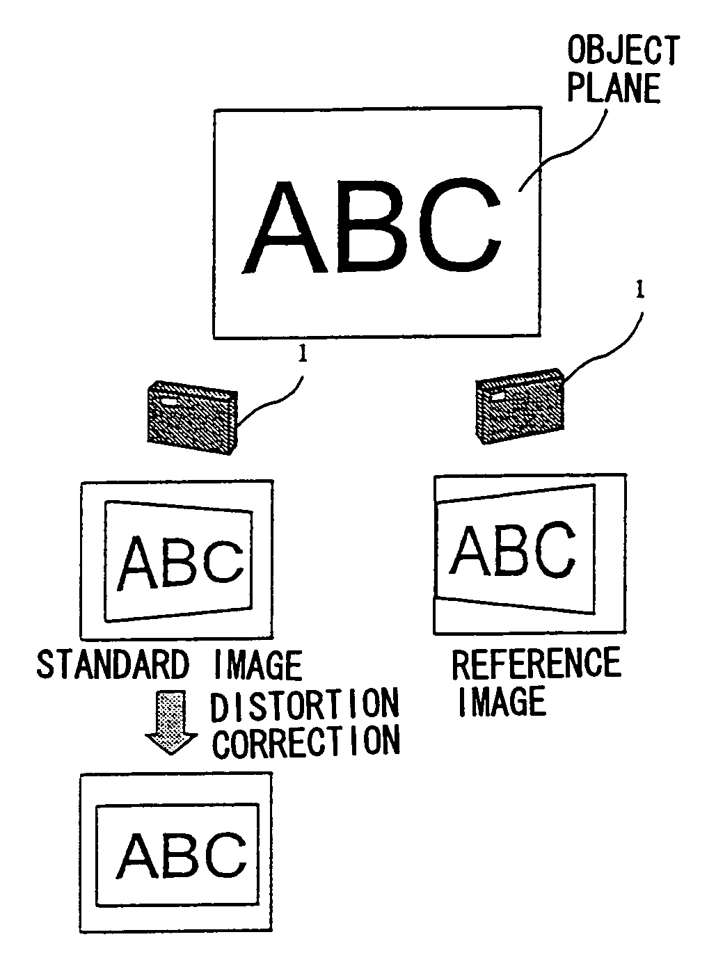 Image processing method and apparatus, digital camera, image processing system and computer readable medium