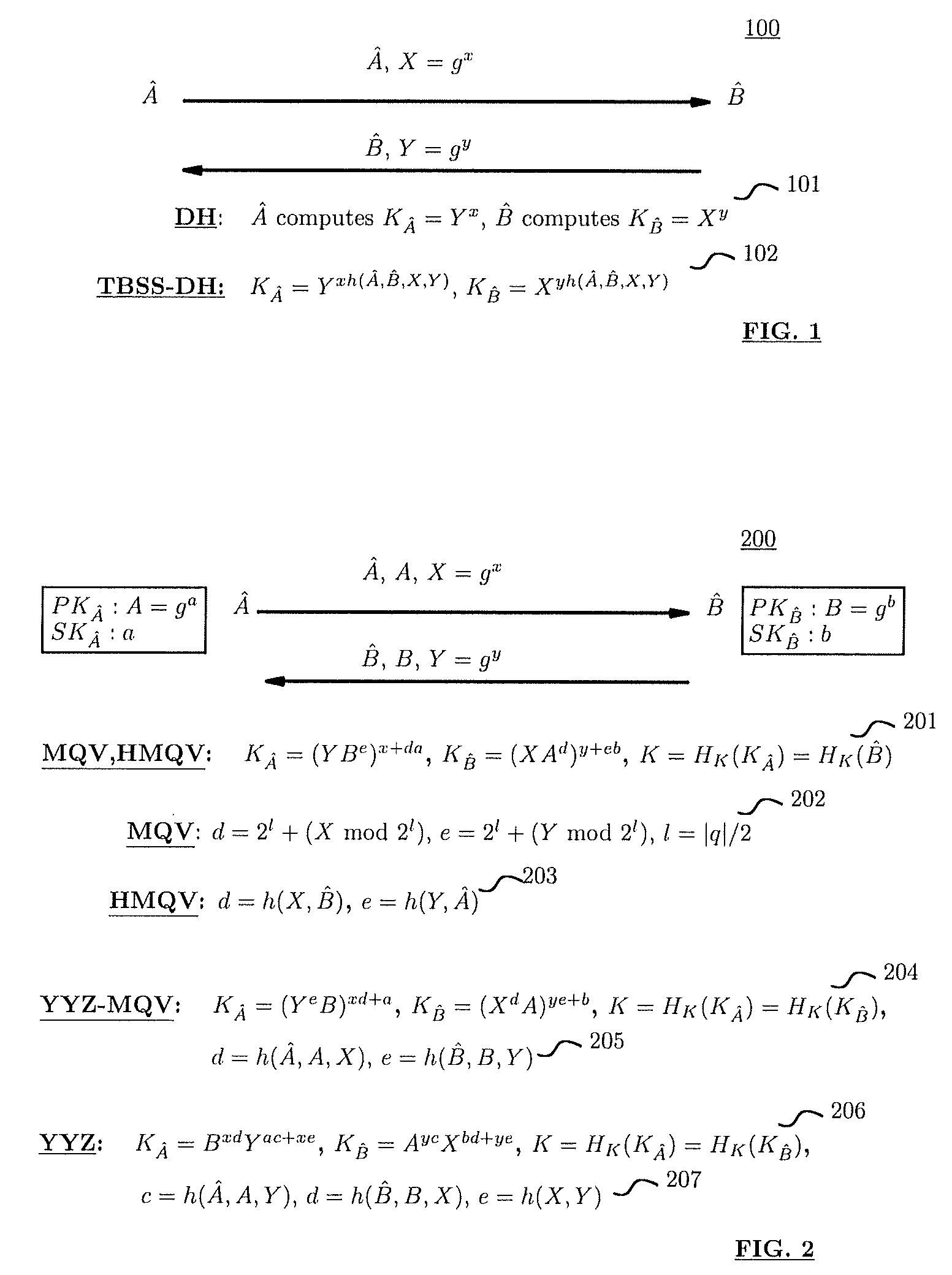 Method and structure for self-sealed joint proof-of-knowledge and diffie-hellman key-exchange protocols