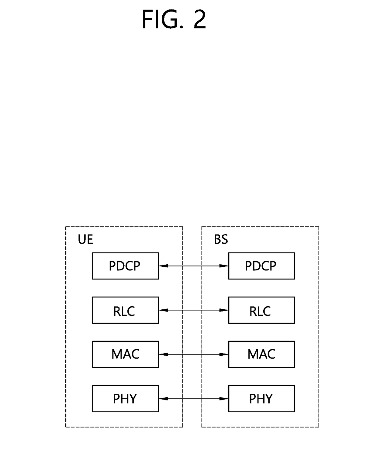 Method for transmitting sidelink terminal information of terminal in wireless communication system and terminal utilizing the method