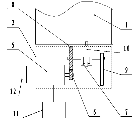 Multi-purpose baby cradle device realizing automatic control