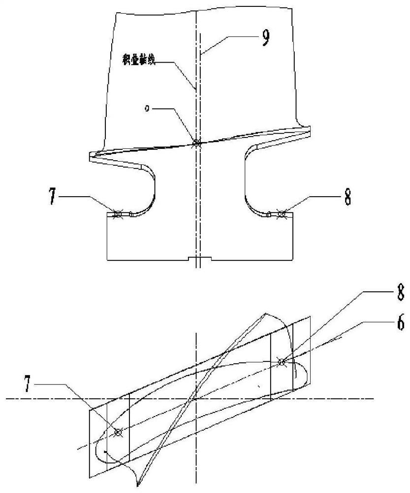 Blade circumferential arc hammer foot type tenon machining device and machining method thereof