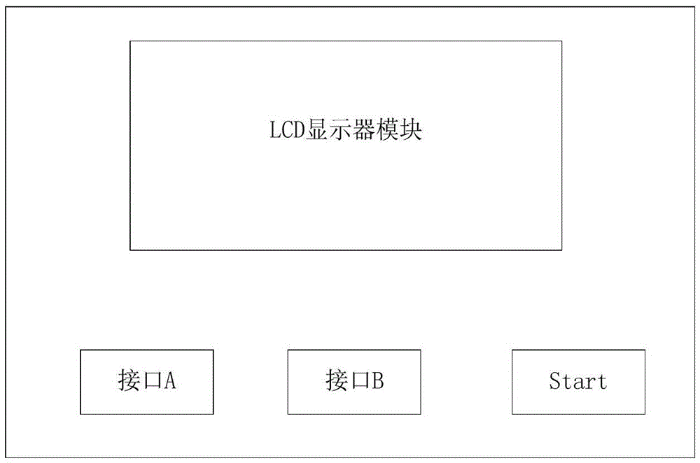 USB3.1 Type-C cable automatic testing method and system