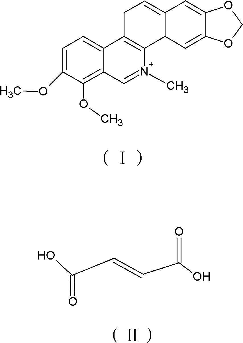 Salt of chelerythrine derivative