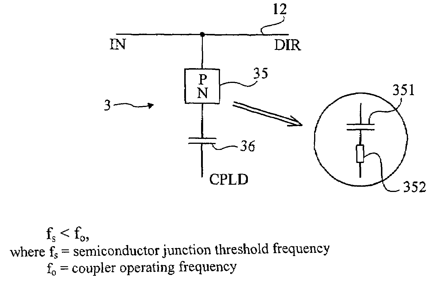 Integrated coupler