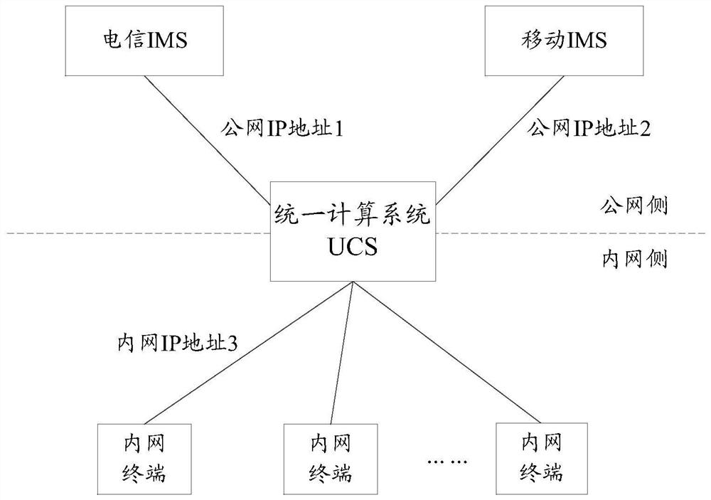 Registration state recovery method and device