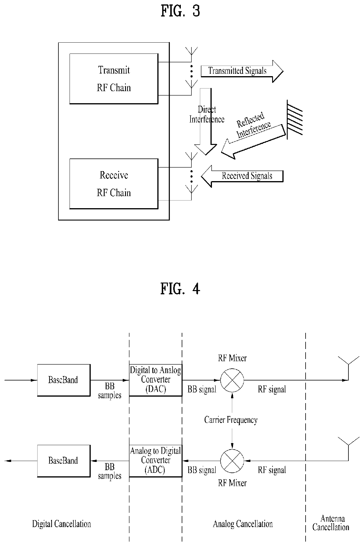 Method for reducing operation for removing self-interference in FDR environment and device therefor