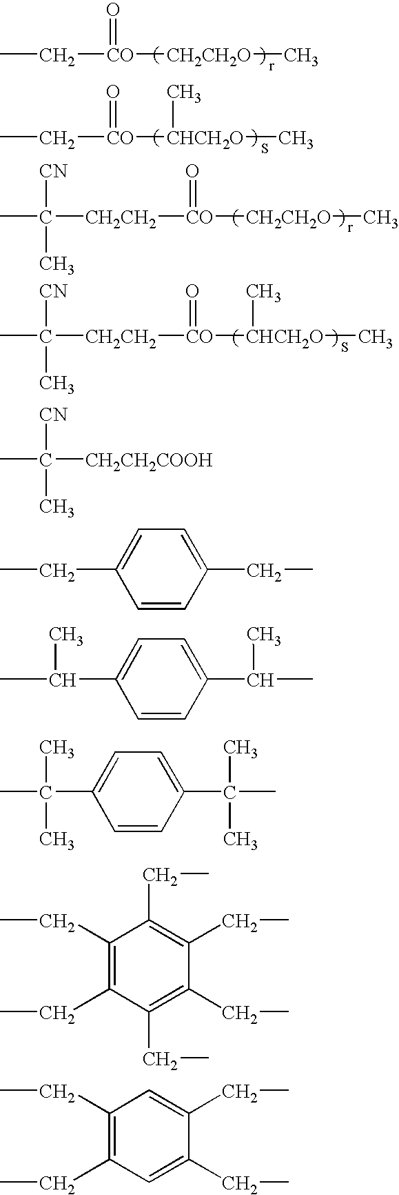 Process for producing polymer having crosslinkable silyl group and curable composition