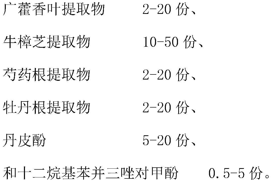 Composition, freckle removing agent utilizing the composition and preparation process of the freckle removing agent