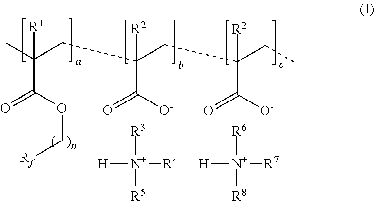 Fluorinated copolymers of (METH)acrylates and (METH)acrylic acid amine complexes