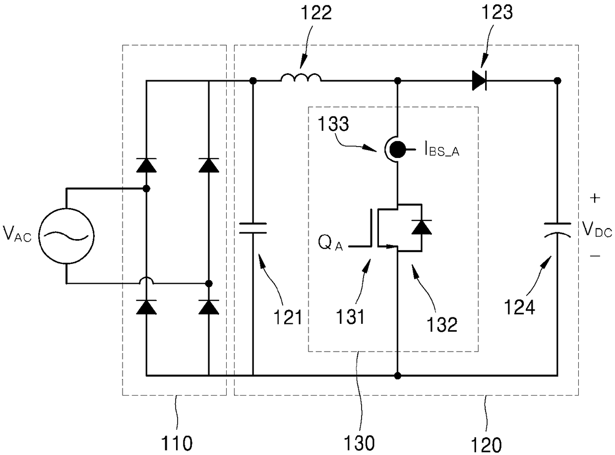 Pwm apparatus and method for controlling pulse width modulation switching frequency