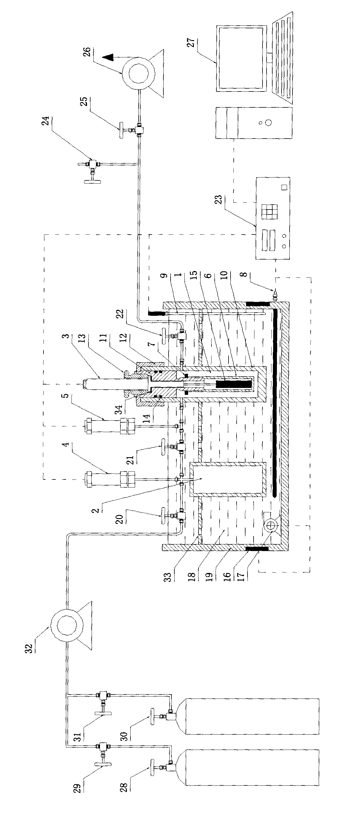 Method for simultaneously measuring high-pressure gas adsorption capacity and adsorption swell capacity of coal petrography and measuring equipment
