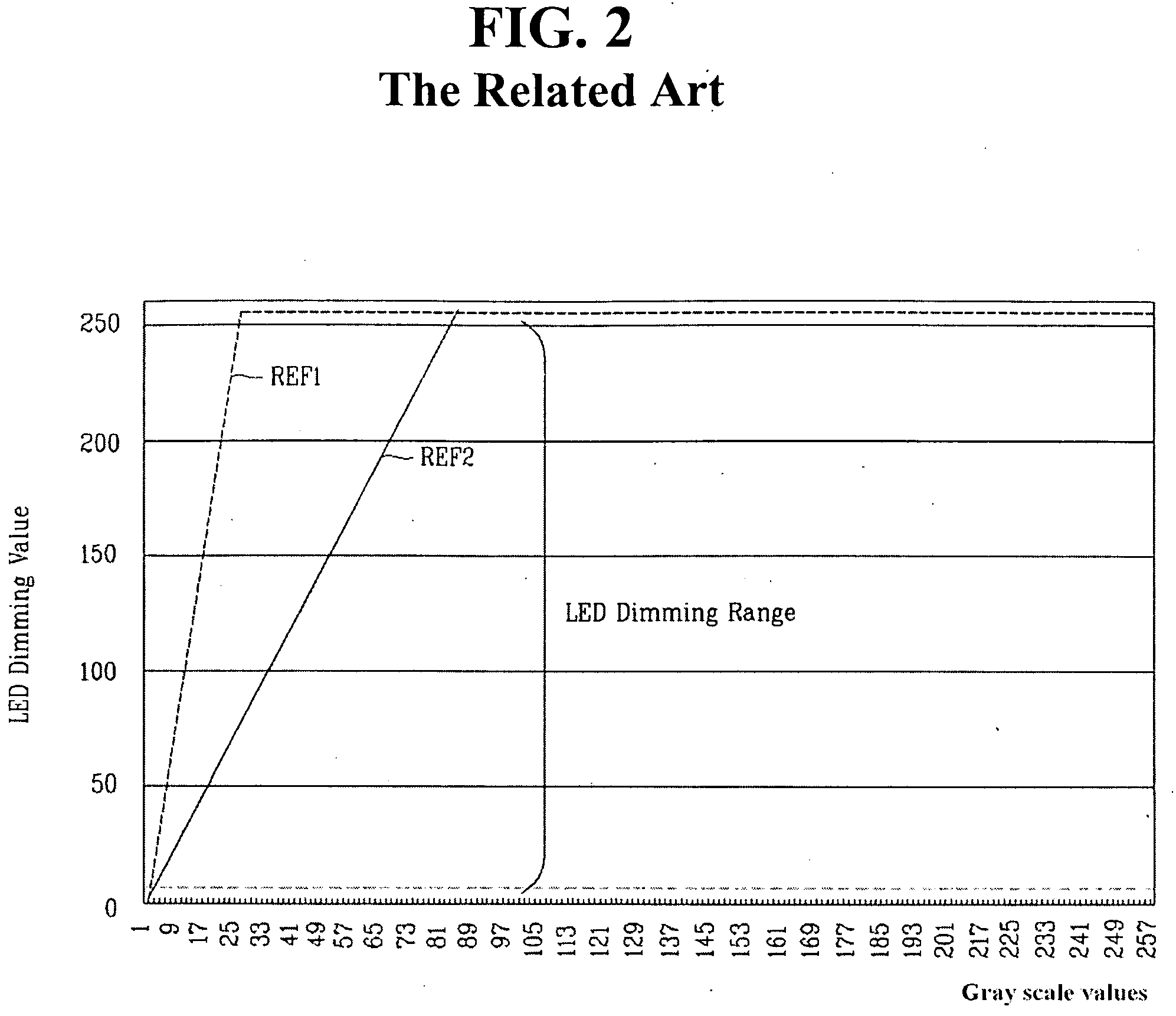 Liquid crystal display