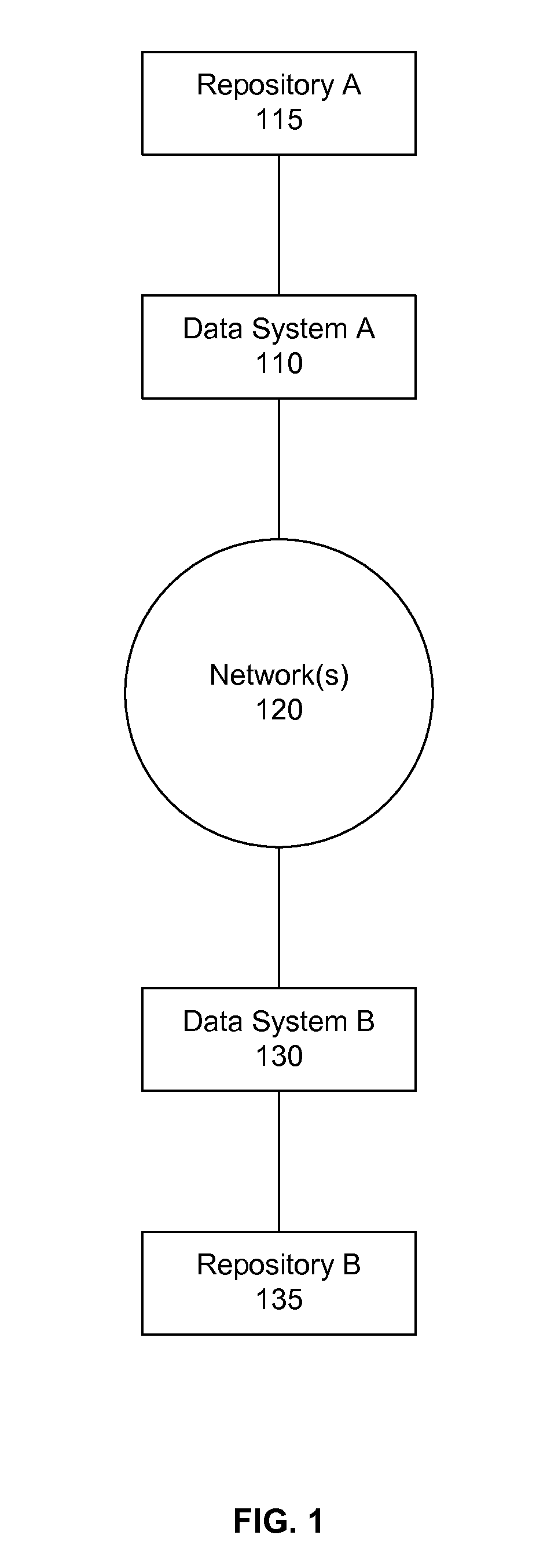 Systems and methods for detecting outages in a medical record exchange system