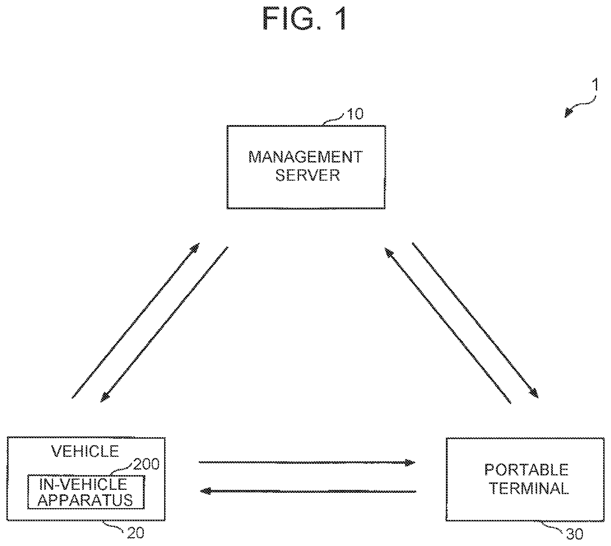 Information processing system and information processing program