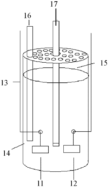 Electricity-optics joint urine analysis biochemical system and production method thereof